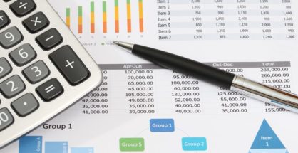 Finances